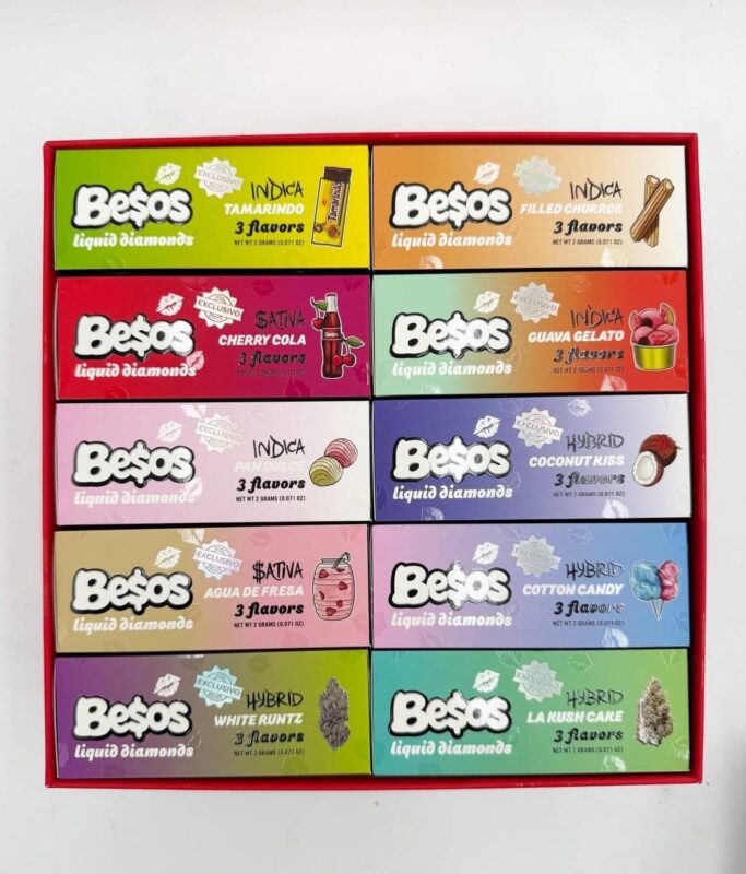 Besos 2g Disposable THC Vape