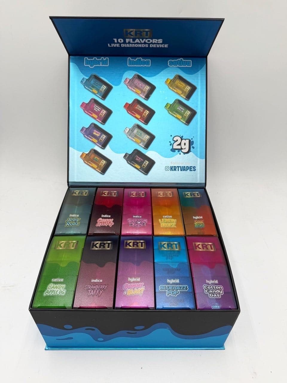 KRT 2G Disposable