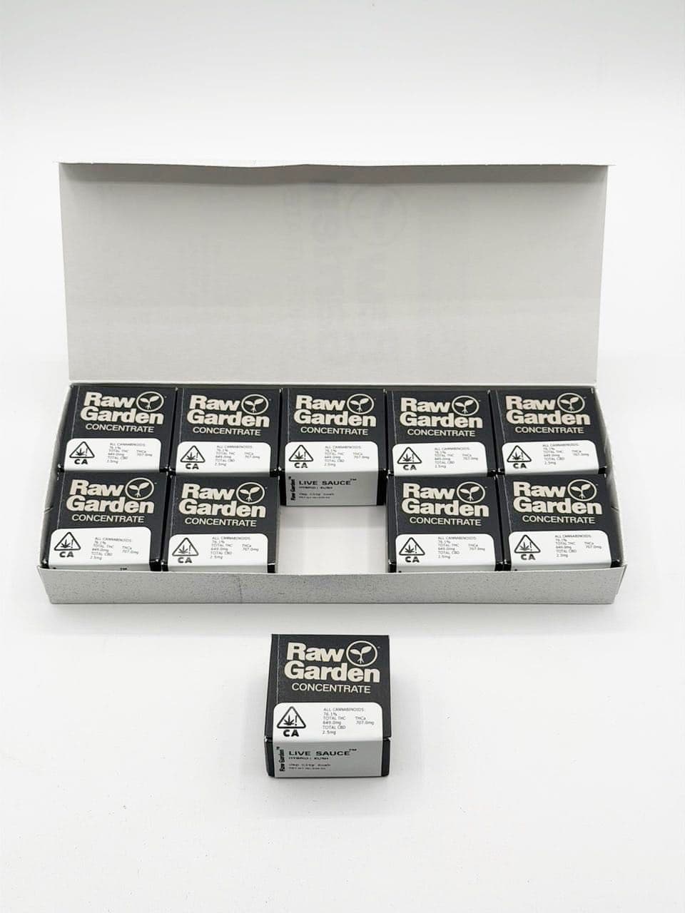Best Raw Garden Concentrates