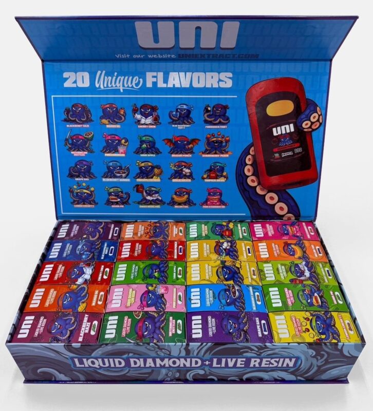 Uni 2G Disposable